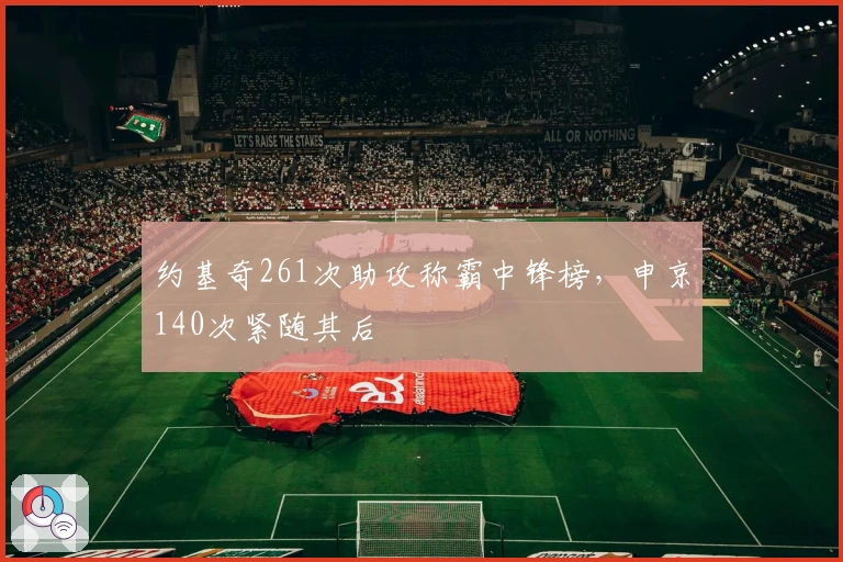 约基奇261次助攻称霸中锋榜，申京140次紧随其后